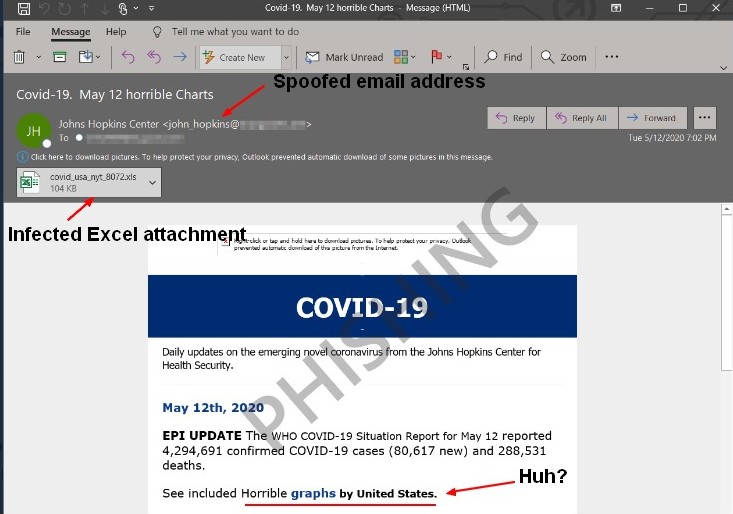 covid19 email
